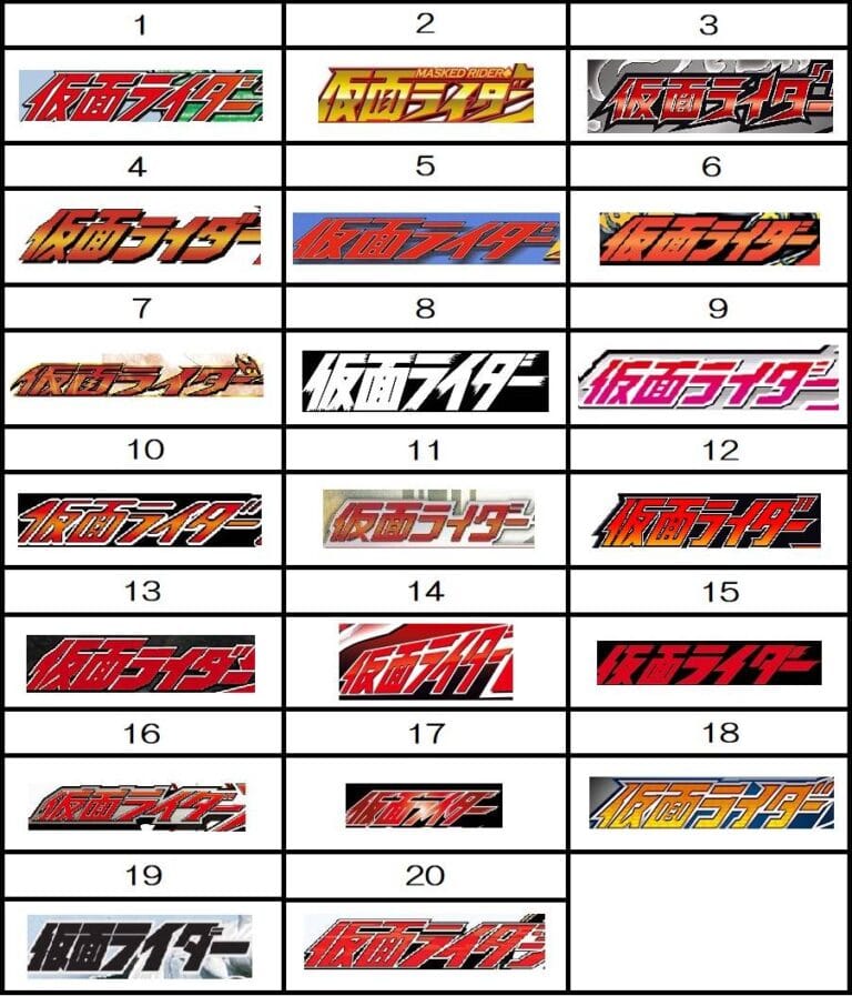 『仮面ライダー』だけでどの仮面ライダーシリーズかわかる人、どのくらいいる？？